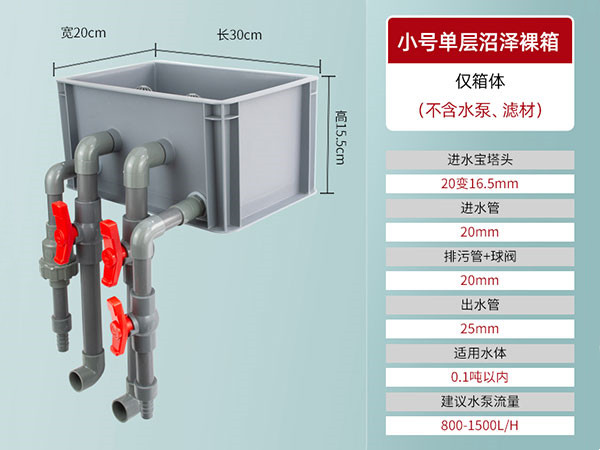 沼澤過濾箱